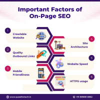 Quest For Tech | Professional SEO Services for Online Growth
